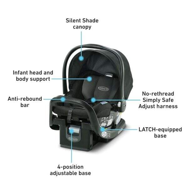 0035904a7cde47cfb74f3f379617fffa Graco SnugFit 35 Infant Car Seat | Baby Car Seat with Anti Rebound Bar, Gotham