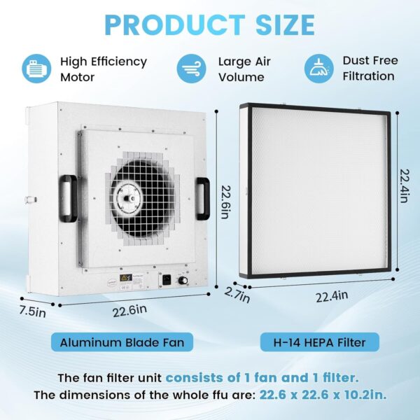 0126aa97df254868a22c6df41fe88f89 Laminar Flow Hood, H-14 HEPA Filter with Safety Locks, Class 100/ ISO Class 5 Cleanliness, Fan Filter Unit 22.6×22.6in Flow Hood Mycology/Clean Room/Laboratory 110V