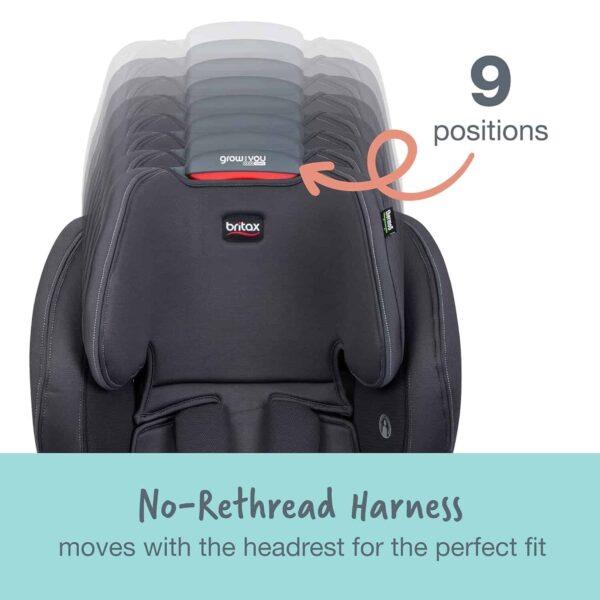 0191afd91cb04b8dadd7f8393cf52625 Britax Grow with You ClickTight Harness-2-Booster Car Seat, Cool N Dry Cool Flow Moisture Wicking Fabric