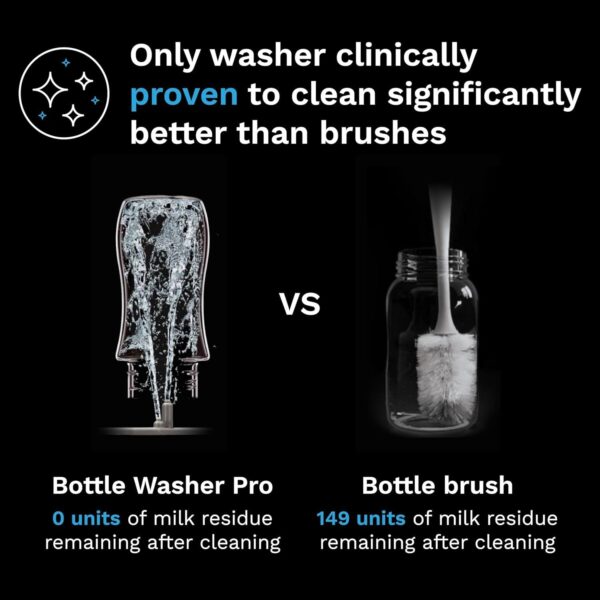 03458fd234484bd880b0777fddf9e934 Baby Bottle Washer Pro – Baby Bottle Washer, Sterilizer + Dryer – All in One Machine Cleans Bottles, Pump Parts, & Sippy Cups – Replaces Hand Washing, Bottle Brushes and Drying Racks-Brezza