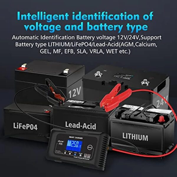 03930b52625b4fd7a888539d20551d3c 25-Amp Smart Battery Charger,Lithium,LiFePO4,Lead-Acid AGM/Gel/SLA.. Car Battery Charger,Trickle Charger, Maintainer/deep Cycle Charger,12V/25A and 24V/13A,for Motorcy,Boat,Lawn Mower,Golf cart..