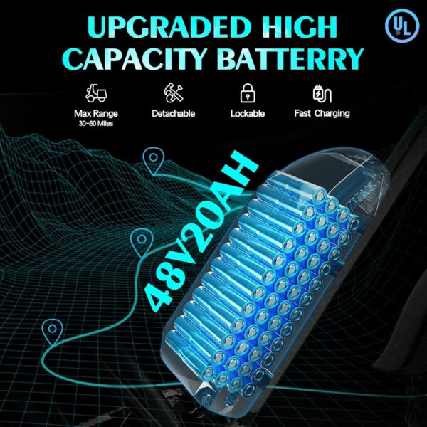 04dc81e71103404190ce84adc71cbdbb Electric Bike for Adults Q20, 2000/1500W, 37/30MPH,52V 40AH,48V/20AH E-Bike,30-180 Miles Electric Motorcycle, 20′′ Fat Tire Dirt Bike, UL2849 All Terrain for Mountains, Snow, Sand, Road