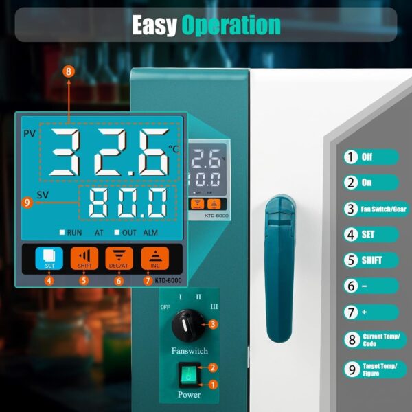 07c5cbf1f8f74a8bbd2d989b82ae666e 110V 1000W Horizontal Electric Blast Drying Oven 45L/12Gal Lab Forced Air Convection Drying Oven with Intelligent Temperature Controller for Industrial, Schools, Research Institutes