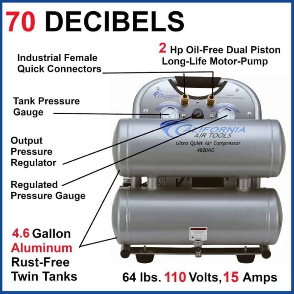 California Air Tools 4620AC 4620AC Ultra Quiet and Oil-Free 2.0 Hp, 4.6 Gal. Aluminum Twin Tank Electric Portable Air Compress
