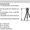 LL100N-2 Laser Level Kit with HR320 Receiver and Clamp, 15′ Grade Rod (Inches), Tripod, and System Case , Yellow