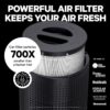 Air Purifiers for Home Large Rooms – Covers Up To 1,000 Sq Ft – Filters Up To 99.9% of Pollutants, Smoke, Pollen, Dust – Quiet HEPA Air Filter – Air Purifiers for Bedroom