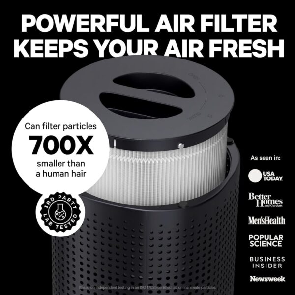 0b68658ceb7b4572ba2ba72de5464ce7 Air Purifiers for Home Large Rooms – Covers Up To 1,000 Sq Ft – Filters Up To 99.9% of Pollutants, Smoke, Pollen, Dust – Quiet HEPA Air Filter – Air Purifiers for Bedroom