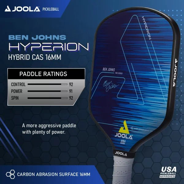 0c6cdba4b40844ec91d2e844310ef2c2 Ben John s Hyperion CAS 16 mm Pro Pickleball Paddle, Blue