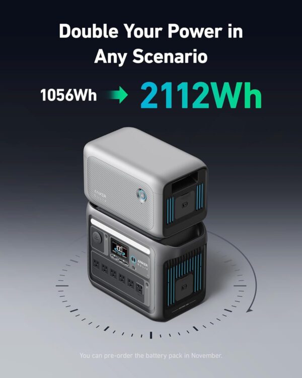 0cc6ce5e7c254eb18062fbe4174da3ea Anker SOLIX C1000 Portable Power Station with 200W Solar Panel, 1800W Solar Generator, 1056wh LFP (LiFePO4) Battery, 6 AC Outlets, Up to 2400W for Home, Power Outages, and Outdoor Camping