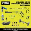 RY141802 1800 PSI 1.2 GPM Cold Water Corded Electric Pressure Washer