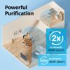 Air Purifiers for Home Up to 1,748ft2, True HEPA Filter for Smoke, Allergies, Pet Dander, Odor, Air Quality Monitor, Auto&Eco Mode, Timer, Filter Indicator, 3yr Warranty, 200M, Black