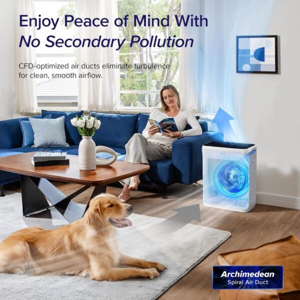 Air Purifiers for Home Large Room Up to 1800 Ft2 in 1 Hr with Washable Pre-Filter, Air Quality Monitor, Smart WiFi, HEPA Sleep Mode for Allergies, Pet Hair in Bedroom, Vital 200S-P, White