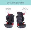Britax Grow with You ClickTight Harness-2-Booster Car Seat, Cool N Dry Cool Flow Moisture Wicking Fabric