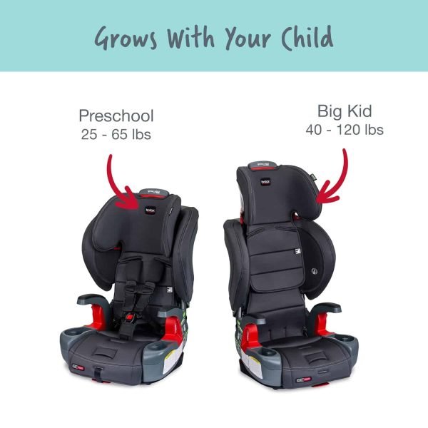 1142888ccfd74a0ea2e004bdf16428ce Britax Grow with You ClickTight Harness-2-Booster Car Seat, Cool N Dry Cool Flow Moisture Wicking Fabric