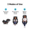 Graco TriRide 3 in 1 Car Seat | 3 Modes of Use from Rear Facing to Highback Booster Car Seat, Clybourne