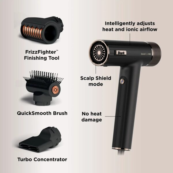 11acecefce264c96b7a242d26cdf8ee4 Shark SpeedStyle Pro Professional Performance High-Velocity Hair Dryer System Straight Wavy