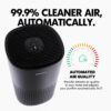 Air Purifiers for Home Large Rooms – Covers Up To 1,000 Sq Ft – Filters Up To 99.9% of Pollutants, Smoke, Pollen, Dust – Quiet HEPA Air Filter – Air Purifiers for Bedroom