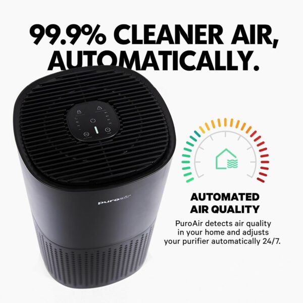 13fd3be929234e00ad2e8c2c259659f3 Air Purifiers for Home Large Rooms – Covers Up To 1,000 Sq Ft – Filters Up To 99.9% of Pollutants, Smoke, Pollen, Dust – Quiet HEPA Air Filter – Air Purifiers for Bedroom