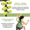 Fitness System with 6 Pack Back Roller Provides an Abdominal and Total Body Workout with Aerobics to Burn Calories and Work Muscles Simultaneously.