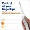 Waterpik Sonic-Fusion 2.0 Flossing Toothbrush, Electric Toothbrush Water Flosser Combo, White