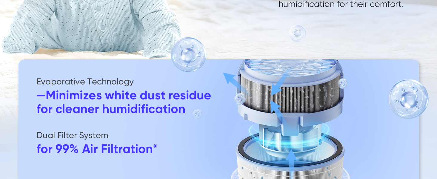 LEVOIT Sprout Evaporative Humidifier