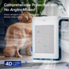 Air Purifiers for Home Large Room Up to 1800 Ft2 in 1 Hr with Washable Pre-Filter, Air Quality Monitor, Smart WiFi, HEPA Sleep Mode for Allergies, Pet Hair in Bedroom, Vital 200S-P, White