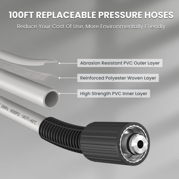 Pressure Washer Pro, Electric Wall Mount Power Washer with 100FT Retractable Pressure Hoses, 3300PSI, 1.6GPM, 4 Nozzles, Foam Cannon for Cars/Patios, Dark Silver