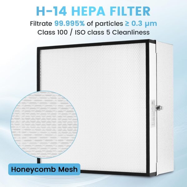 1c97bf8b7cf542c08a3c41d1f4b5d555 Laminar Flow Hood, H-14 HEPA Filter with Safety Locks, Class 100/ ISO Class 5 Cleanliness, Fan Filter Unit 22.6×22.6in Flow Hood Mycology/Clean Room/Laboratory 110V