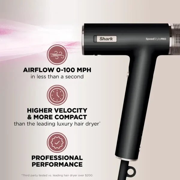 1cd80e654ae7495d83a36fe412c88bd1 Shark SpeedStyle Pro Professional Performance High-Velocity Hair Dryer System Straight Wavy