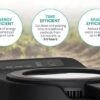 Electric Kitchen Composter 2.5L – Odorless Countertop Bin with Clear-View Lid, Smart Food Waste Disposal