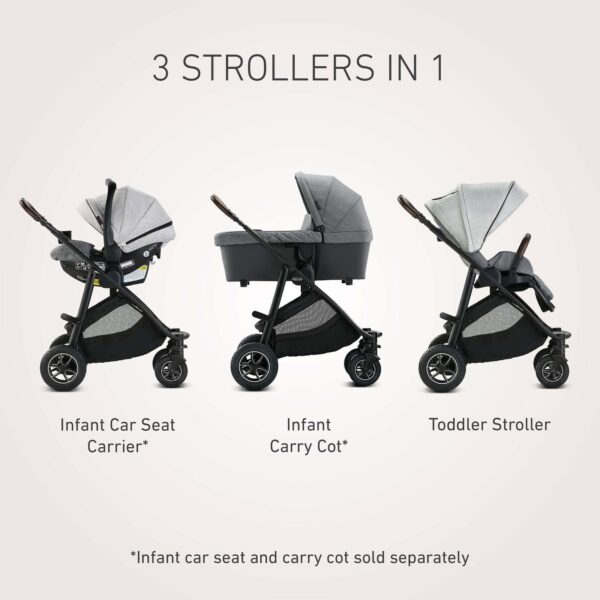 Graco Premier Modes Lux Stroller, Midtown Collection Midtown