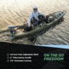 Kayak Series 55lb Thrust Saltwater Transom Mounted Electric Trolling Motor plus Newport 12V50Ah Deep Cycle Heavy-Duty Marine Battery, Sealed AGM Kit, Everything Needed to Operation Motor