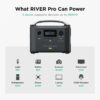 Portable Power Station 600W 720Wh EFRIVER600PRO-AM
