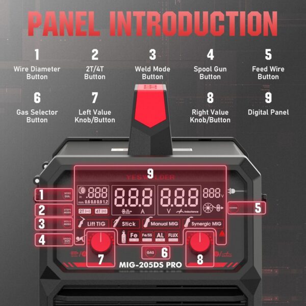 1f28988f990d4273a28eae069c8dd842 135Amp MIG Welder,110V Flux Core Welder Flux MIG/Lift TIG/Stick 3-in-1 Large LED Digital Display Welding Machine IGBT Inverter Welder FLUX-135PRO
