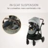 Graco Premier Modes Lux Stroller, Midtown Collection Midtown