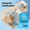 Airmega AP-1512HH(W) True HEPA Purifier with Air Quality Monitoring, Auto, Timer, Filter Indicator, and Eco Mode, 16.8 x 18.3 x 9.7, White