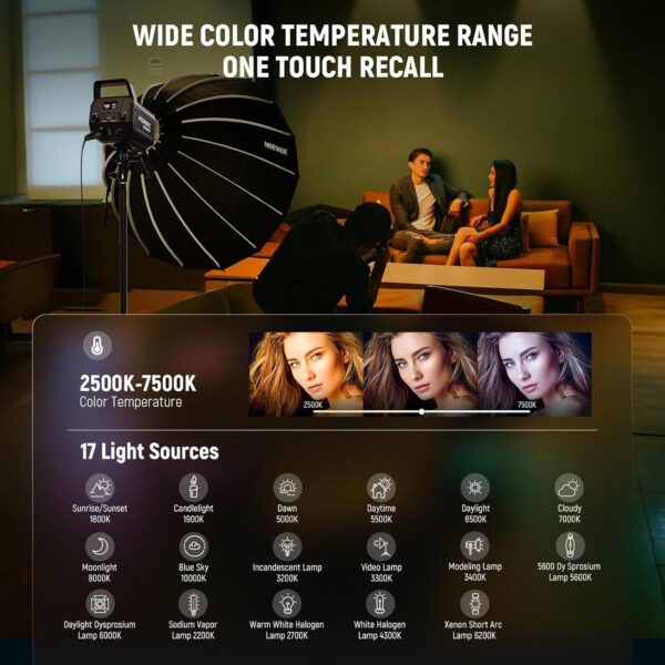 130W RGB LED Video Light APP/2.4G Control 17 Effects, 2500-7500K 19800lux/1m COB Continuous Lighting Output with CRI97/TLCI98 4 Dimming Curves, Spotlight for Studio Shoots, FS150C