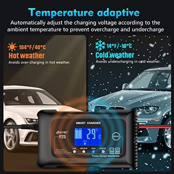 22df5c7e652e4b6481bb3c2ae537eacc 25-Amp Smart Battery Charger,Lithium,LiFePO4,Lead-Acid AGM/Gel/SLA.. Car Battery Charger,Trickle Charger, Maintainer/deep Cycle Charger,12V/25A and 24V/13A,for Motorcy,Boat,Lawn Mower,Golf cart..
