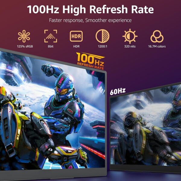 Large Portable Monitor-18.5 Inch Computer Gaming Display 100Hz 125% sRGB FHD 1080P USB-C HDMI IPS Screen for Laptop Mac Surface PC PS4/PS5 Xbox Built-in Kickstand, Speakers, VESA Mountable
