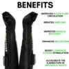 Air Compression Recovery System, Cordless Leg Massager for Circulation, Rechargeable Recovery Boots for Improved Circulation & Lymphatic Drainage