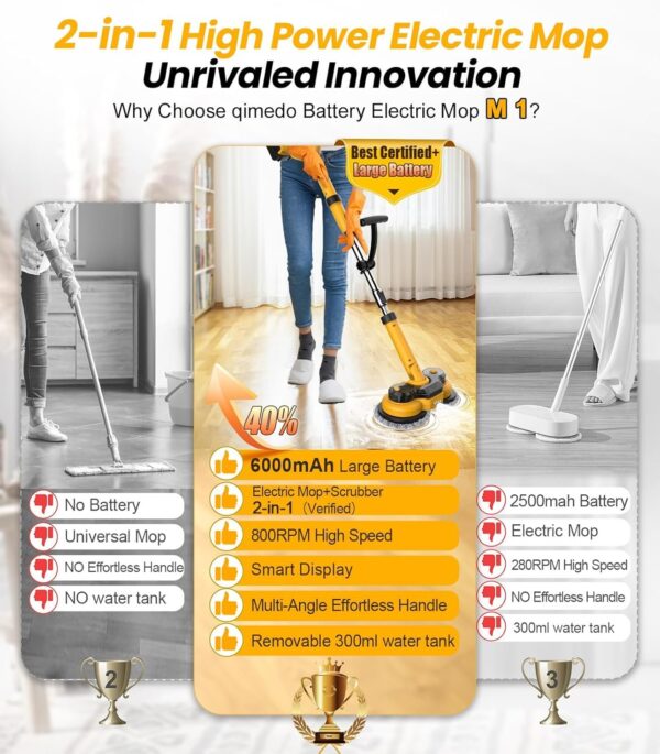 23d55a4cfe3b41198e019d3c58d09195 6000mAh Battery Electric Mop M1, 800RPM Cordless Electric Power Scrubber & Mops for Floor Cleaning, Best Automatic Spin Mops with Smart Display,Rotating Mop with LED Light & Water Spray-qimedo