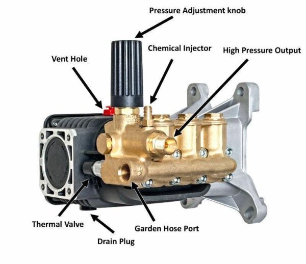 24e91cbd810b421587df0d0175113d56 Annovi Reverberi RSV4G40HD-F40-EZ Pump, RSV4G40