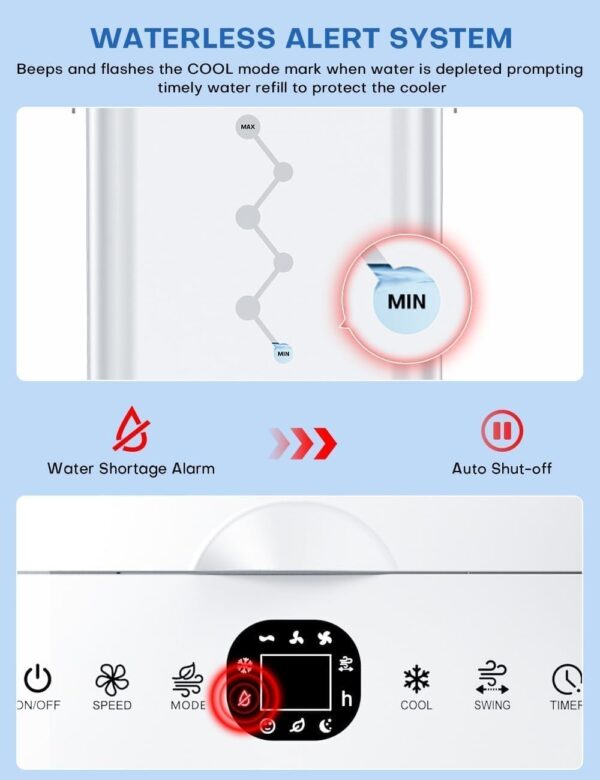 Portable Air Conditioners w/Remote, 4 Modes & 3 Speeds, Waterless Alert System & 2.4-Gal Tank for 20H Cooling, 12H Timer for Auto Off, 3-IN-1 Evaporative Air Cooler for Room Bedroom Home