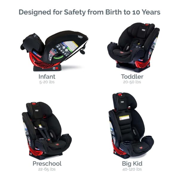 25d8dcf15fff4e7595b3f907c660df86 Britax One4Life ClickTight All-in-One Car Seat, Eclipse Black