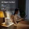 Humidifiers for Bedroom Baby, Sprout Evaporative with Dual Filters for Air & Water, Separate Sensor, Adjustable No Blue Nightlight, Auto Dry, Smart Control & Alexa, Auto Mode, 3.8L Tank for 36H