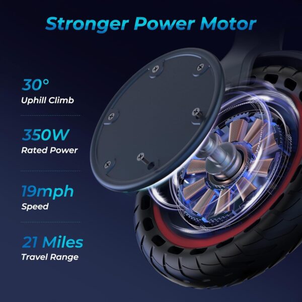 Electric Scooter – 8.5′′ Solid Tires, 350W Motor, Up to 19 MPH and 21-23 Miles Long-Range Portable Foldable Commuting Scooter for Adults with Double Braking System and App