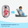 Graco Pack n Play Sit N Grow Playard Lenny