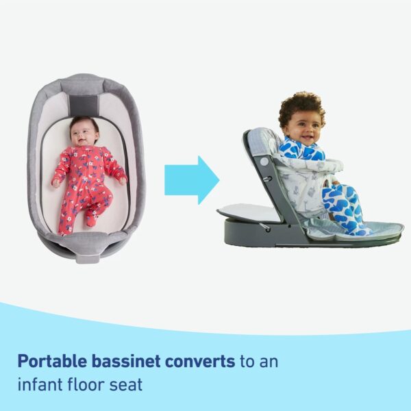 27bc8be0c916477ab6f22a3b86f6cb2b Graco Pack n Play Sit N Grow Playard Lenny