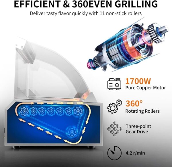 27c92081fb854e1f9822e4ef0664bb72 1670W Commercial Hot Dog Rollers,11 Rollers 30 Hotdog Roller Grill,Stainless Steel Hot Dog Machine With Dust Cover,Hot Dog Roller Machine With Dual Temp Control And Led Light/Detachable Drip Tray