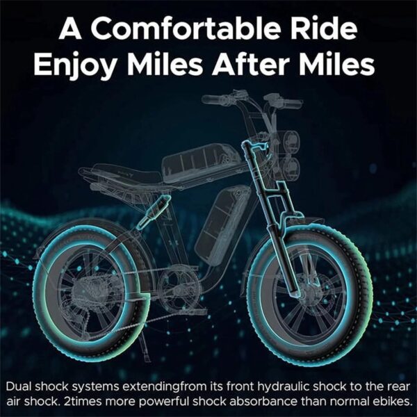2892f34917184fd8b50b88ee1a157fc8 1000W Electric Bike for Adults, Retro-Style, 28mph, 94 Miles Range, 20′′x4.0′′ Fat Tires, Full Suspension, UL Certified